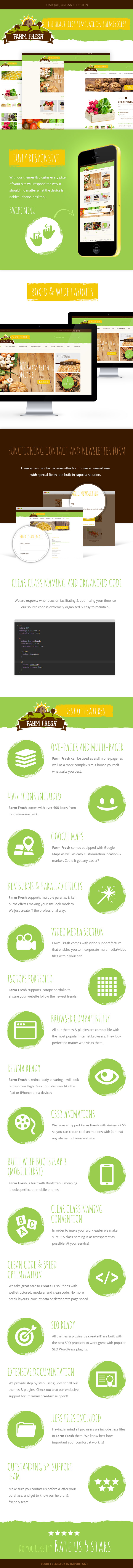 Farm Fresh Features List